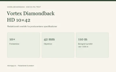 Vortex Diamondback HD 10×42: data og valgkriterier