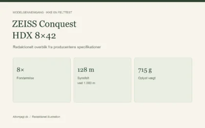 ZEISS Conquest HDX 8×42: specifikationer gennemgået